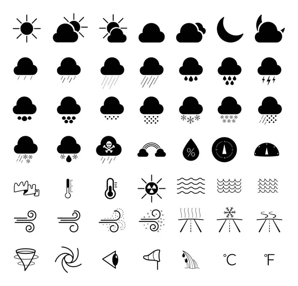 Tahmin, Kullanıcı arabirimi, infographics için hat hava durumu simgeleri