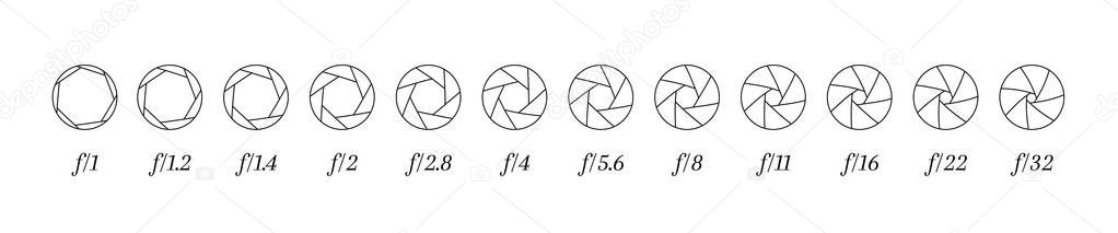 Camera lens diaphragm lined icons row with aperture value numbers.