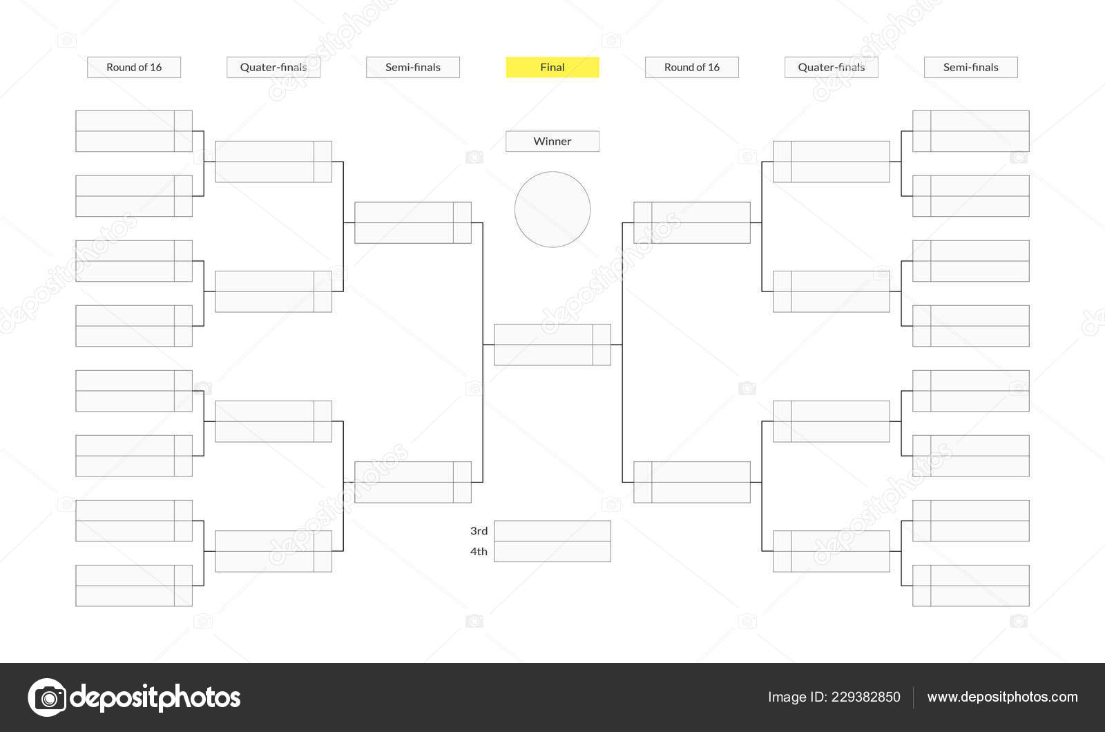 Locura De Marzo 2025 Bracket Ilyssa Ingaberg