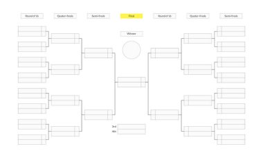 March madness bracket. Championship infographics chart template clipart