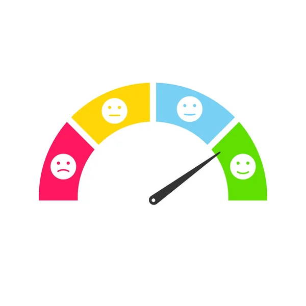 Kunden Feedback Smiley Infografik Set Benutzer Kommentare Emoticon Illustration — Stockvektor