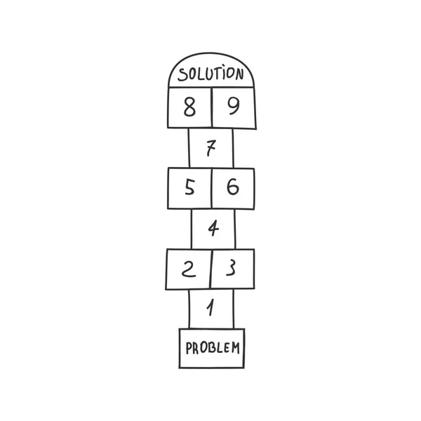 スタートからフィニッシュまで Broblem を解決するための手順の概念 — ストックベクタ