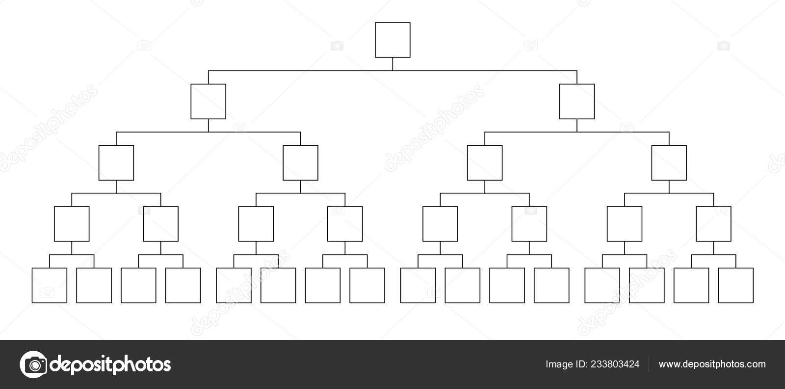 Bracket Chart Template