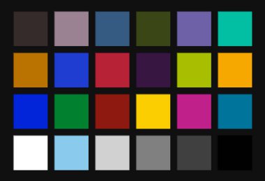 Renk dama tahtası pasaport. Renk kalibrasyonu için Chipchart