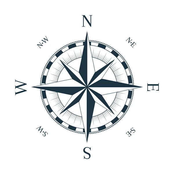 Rose nautique vintage des vents avec direction nommée . — Image vectorielle