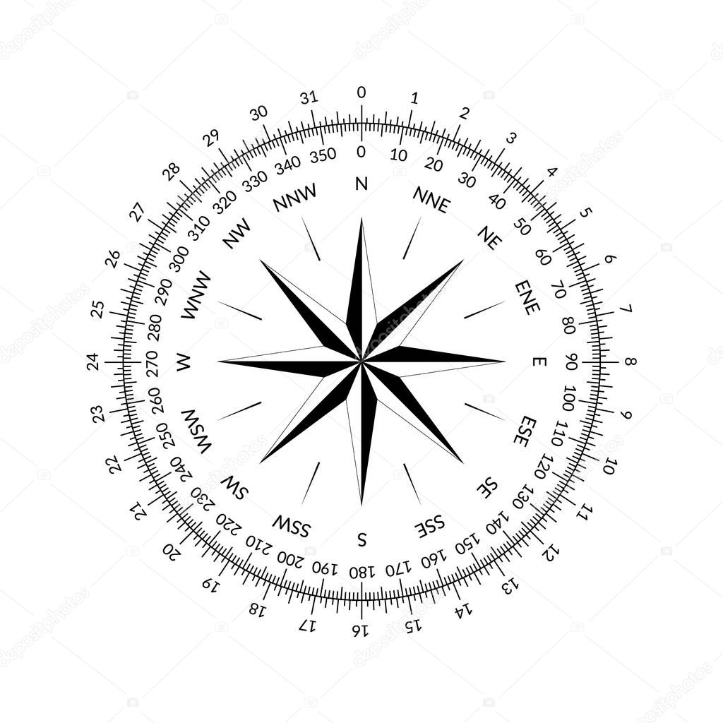 Compass face with wind rose and dial.