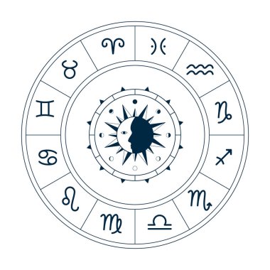 Rüzgarın eskimiş gülleriyle Zodiac çemberi.