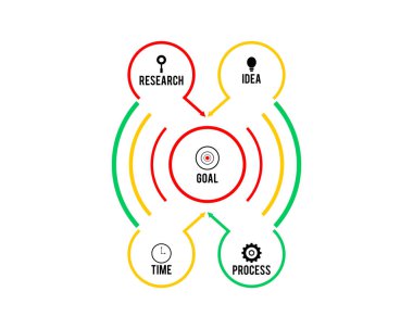 İş infographics, zaman çizelgesi ile 5 adımlar, daireler, yüzük. Vektör Lineer Infographic öğesi