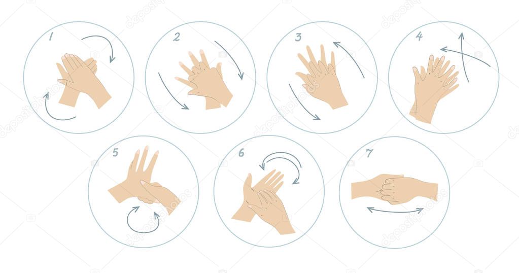 Washing hands properly 7 steps. Washing hands instructions. Instructions for washing your hands in flat style. Isolated. Vector illustration