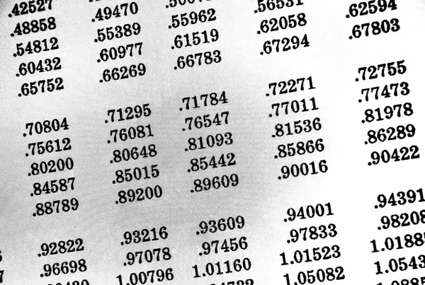 White Background Many Numbers Perspective — Stock Photo, Image