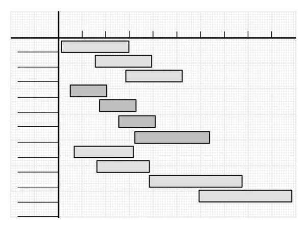 Gantt Grafiği Proje Zamanlamasını Gösteren Çubuk Grafik Türüdür — Stok fotoğraf