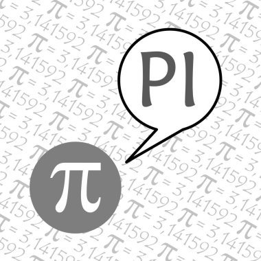 Pi sembol matematiksel sabit irrasyonel sayı, Yunanca harf, arka plan