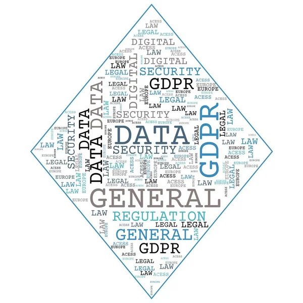 Allgemeine Datenschutzverordnung Gdpr Word Cloud Konzept Sicherheit Auf Weißem Hintergrund — Stockfoto