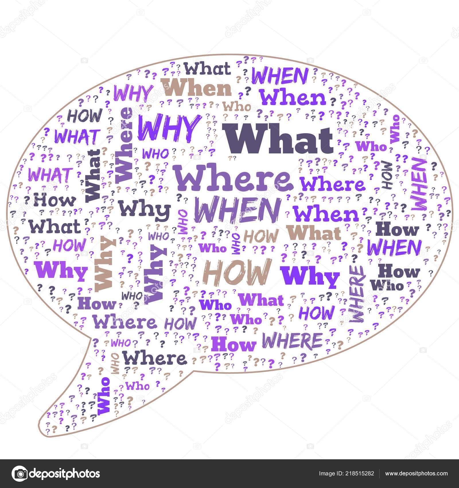 Word Cloud Who What Why How White Background Questions Concept Stock ...