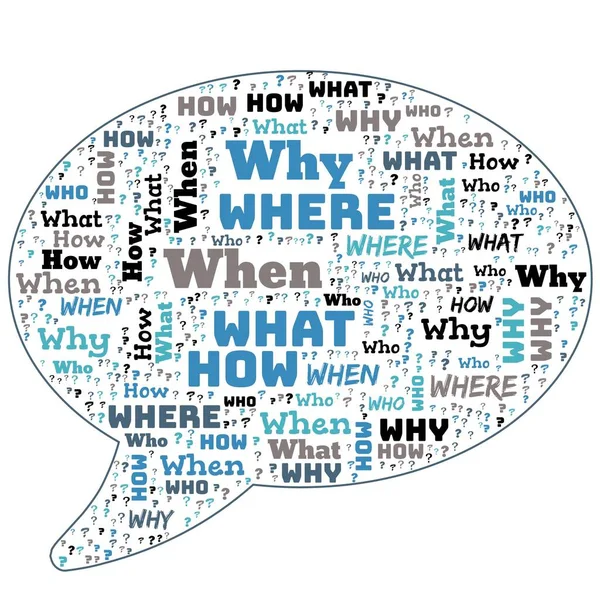 Word Cloud Who What Why How White Background Inglés Concepto — Foto de Stock