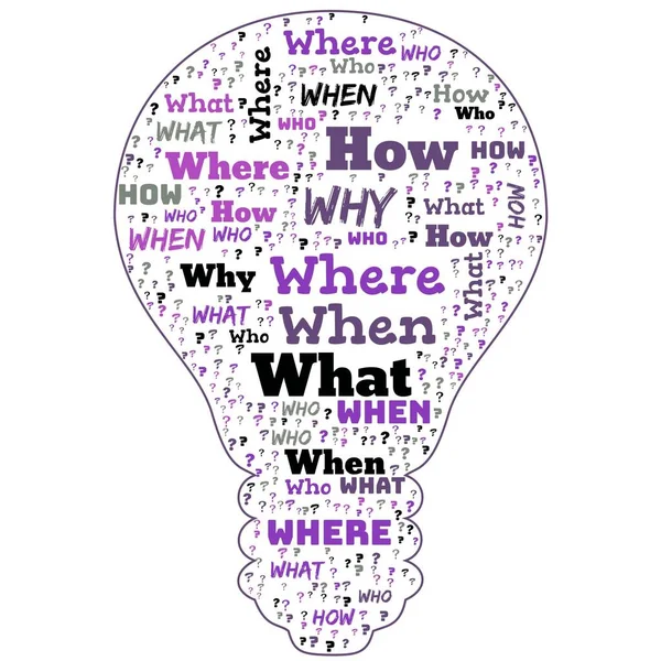 Word Cloud - Who, What, Where, When, Why and How on white background. Questions concept.