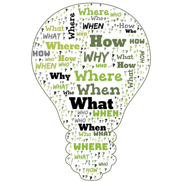 Word Cloud - Who, What, Where, When, Why and How on white background. Questions concept.