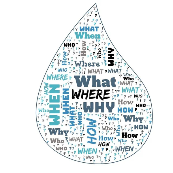 Word Cloud - Who, What, Where, When, Why and How on white background. Questions concept.