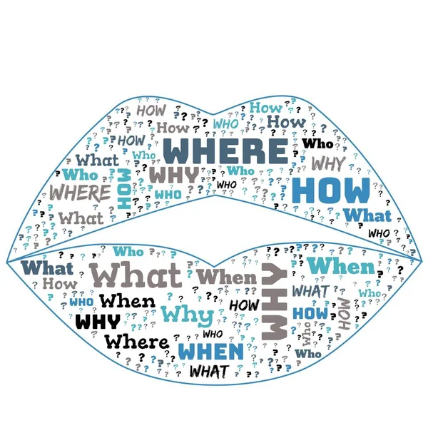 Word Cloud - Who, What, Where, When, Why and How on white background. Questions concept.