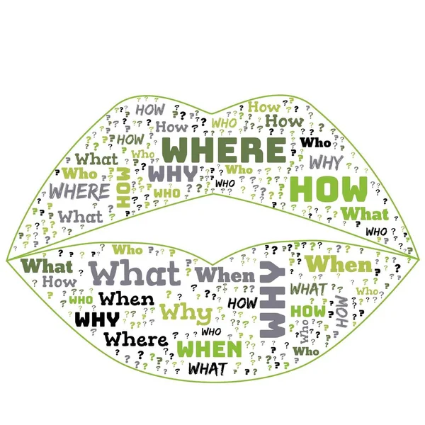 Word Cloud - Who, What, Where, When, Why and How on white background ...
