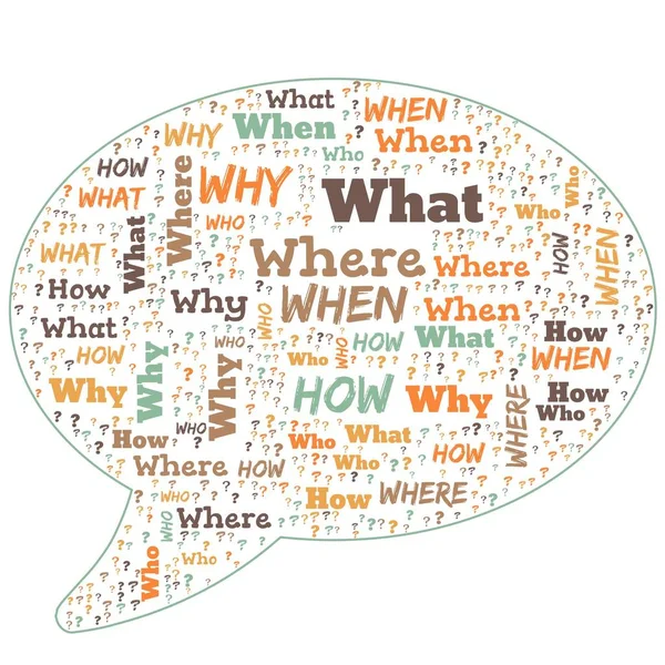 Word Cloud Who What Why How White Background Inglés Concepto —  Fotos de Stock
