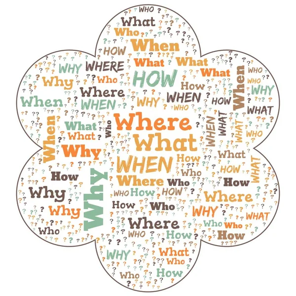 Word Cloud - Who, What, Where, When, Why and How on white background. Questions concept.