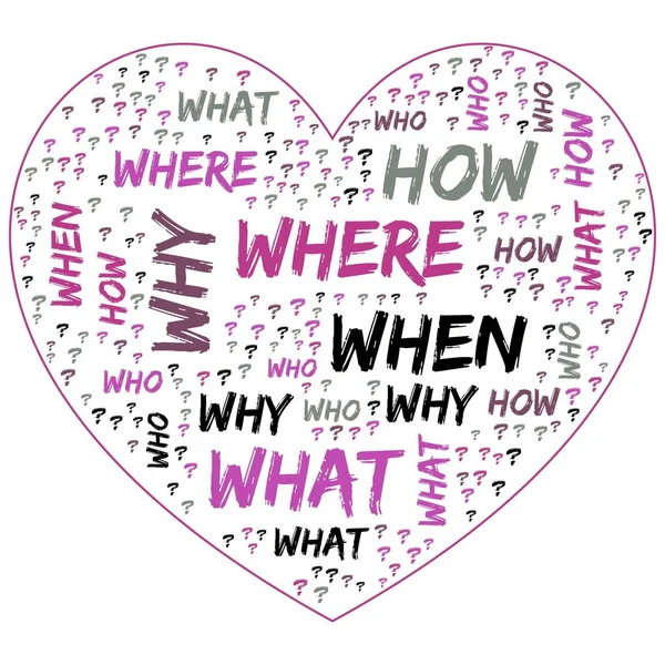 Word Cloud - Who, What, Where, When, Why and How on white background. Questions concept.