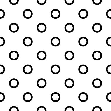 Basit, pürüzsüz daire deseni