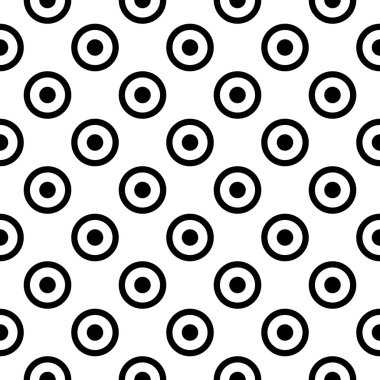 Basit, pürüzsüz daire deseni