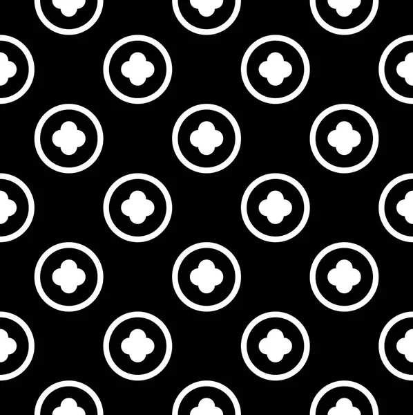 Basit, pürüzsüz daire deseni