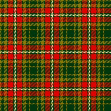 Sorunsuz vektör ekose deseni