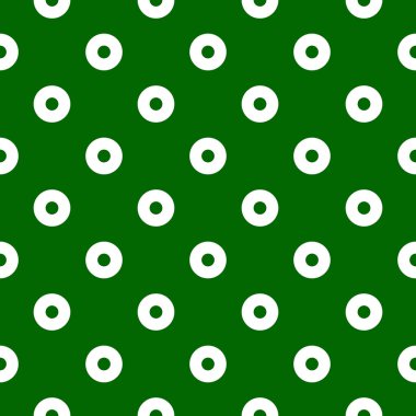 Basit sorunsuz daire deseni çizimi