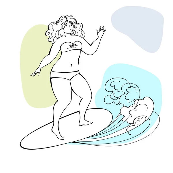 Surfing Dimensions & Drawings