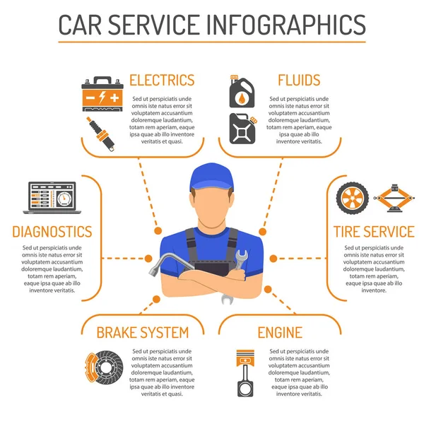 Auto service infographics — Stockvector