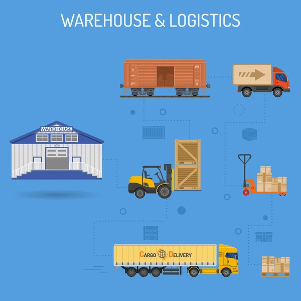 Warehouse and Logistics Banner — Stock Vector