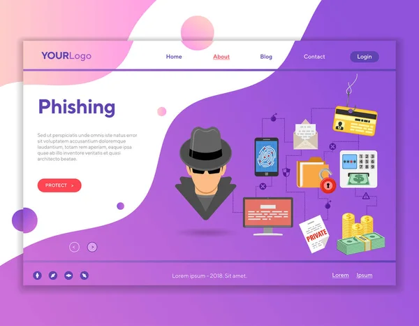 Cybercrime-Konzept für Websites, Werbung wie Hacker-Phishing und Social Engineering. Landingpage-Vorlage. Vektorillustration — Stockillustration Phishing-Konzept für Cyberkriminalität — Stockvektor