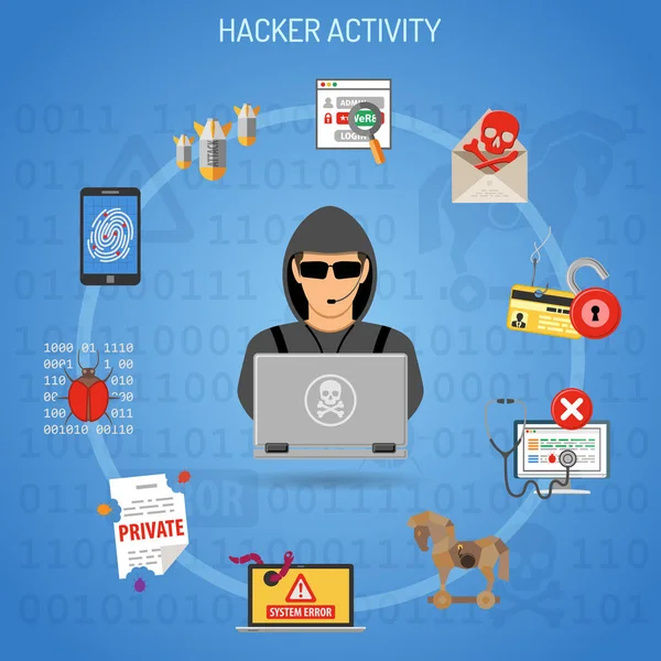 Concetto di attività Hacker con Hacker — Vettoriale Stock
