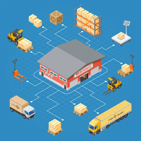 Warehouse Storage and Delivery Isometric Infographics — Stock Vector