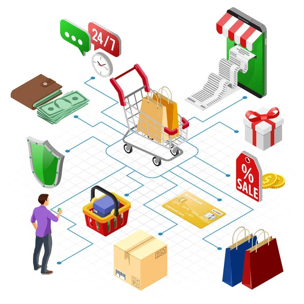 Internet Shopping Pagamenti online Concetto isometrico — Vettoriale Stock