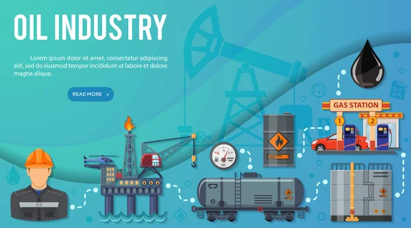 Oil Industry Banner Infographics — Stock Vector