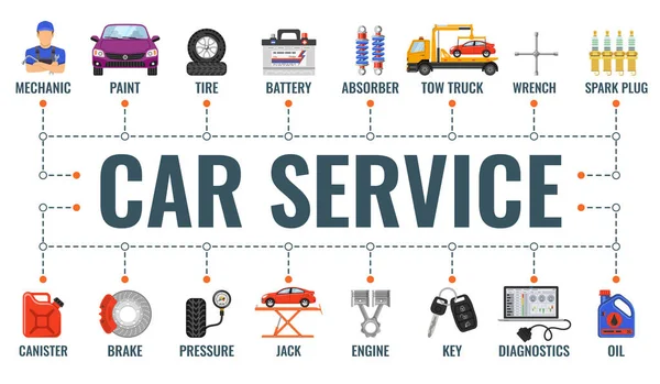 Car Service Horizontal Banner Flat Icons Advertising Service Station Mechanic — Stock Vector