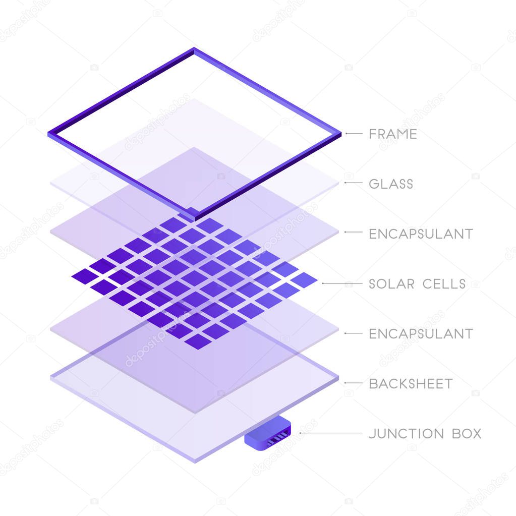 Parts of solar panel photovoltaic system isometric design. Solar panel components 3D icon vector infographic element, illustration isolated on white background.