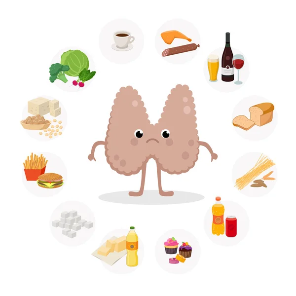 不幸な甲状腺漫画のキャラクターベクトルイラストと甲状腺の健康のための悪い食べ物 - 白い背景に隔離されたフラットデザインのアイコンのセット。医療インフォグラフィック要素. — ストックベクタ