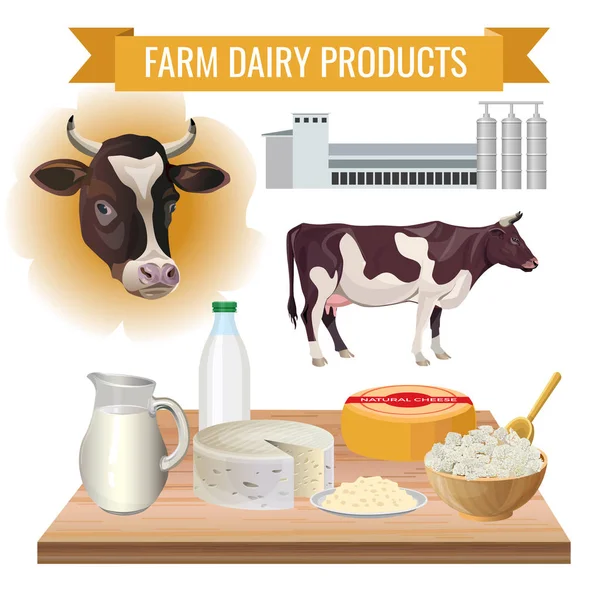 Γαλακτοκομικά προϊόντα από αγελάδες — Διανυσματικό Αρχείο