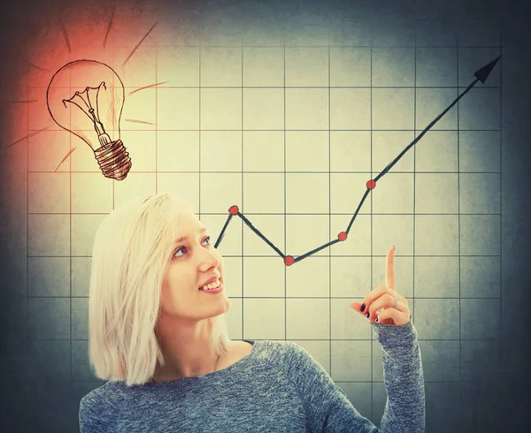 Young woman think about new business ideas and a light bulb glowing above her head. Show with hand a increasing graph arrow. Sales growth and career development. Positive economy symbol.