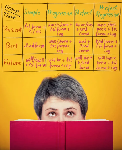 好奇心旺盛な女性読者が本を持ち、黄色い壁を見上げる — ストック写真