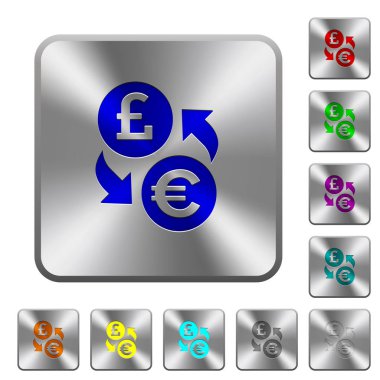 Pound Euro para alışverişi Yuvarlatılmış kare parlak çelik düğmeler üzerinde oyulmuş simgeler
