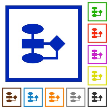 Kare kare beyaz arka plan üzerinde akış çizelgesi düz renk simgeleri