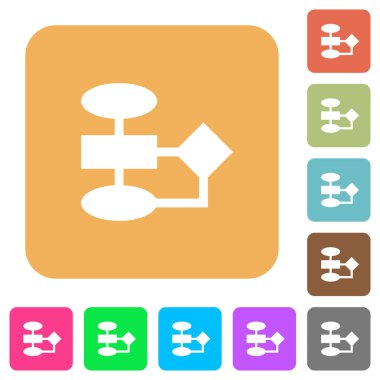 Yuvarlatılmış kare canlı renkli arka planlar üzerinde akış çizelgesi düz simgeler.