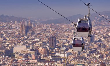 Teleferik Barcelona City, İspanya